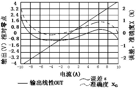 ͨŵԴеӦ - QQ469033077 - QQ469033077Ĳ